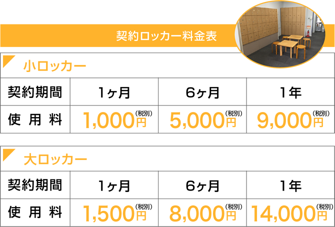 契約ロッカー料金表